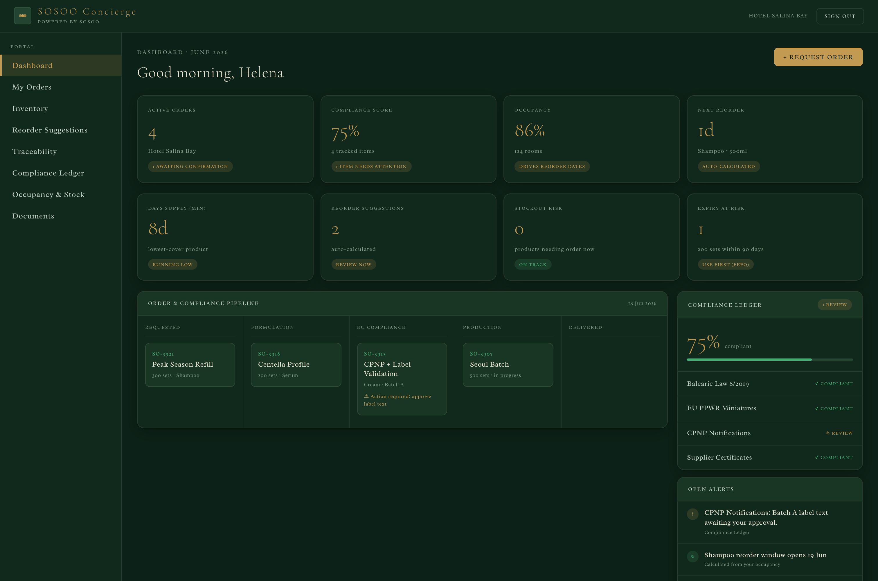Concierge hotel client dashboard